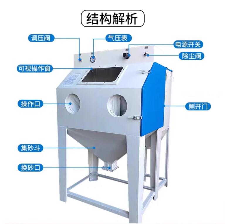 Vila-RealSandblasting machine